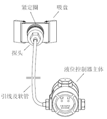 智能儀表和物聯網產品綜合說明書-2019修訂5.9(1)57520.png