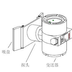 智能儀表和物聯網產品綜合說明書-2019修訂5.9(1)57592.png