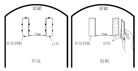 智能儀表和物聯網產品綜合說明書-2019修訂5.9(1)57920.png