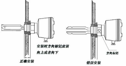 智能儀表和物聯網產品綜合說明書-2019修訂5.9(1)53286.png