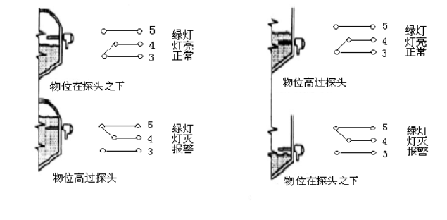 智能儀表和物聯網產品綜合說明書-2019修訂5.9(1)54108.png