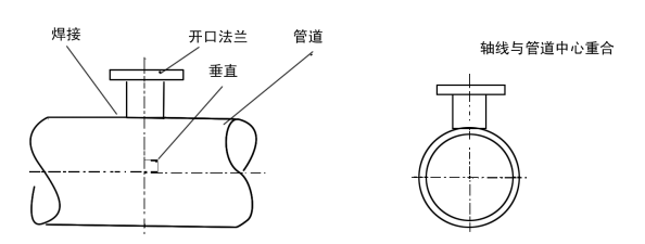 智能儀表和物聯(lián)網產品綜合說明書-2019修訂5.9(1)89288.png